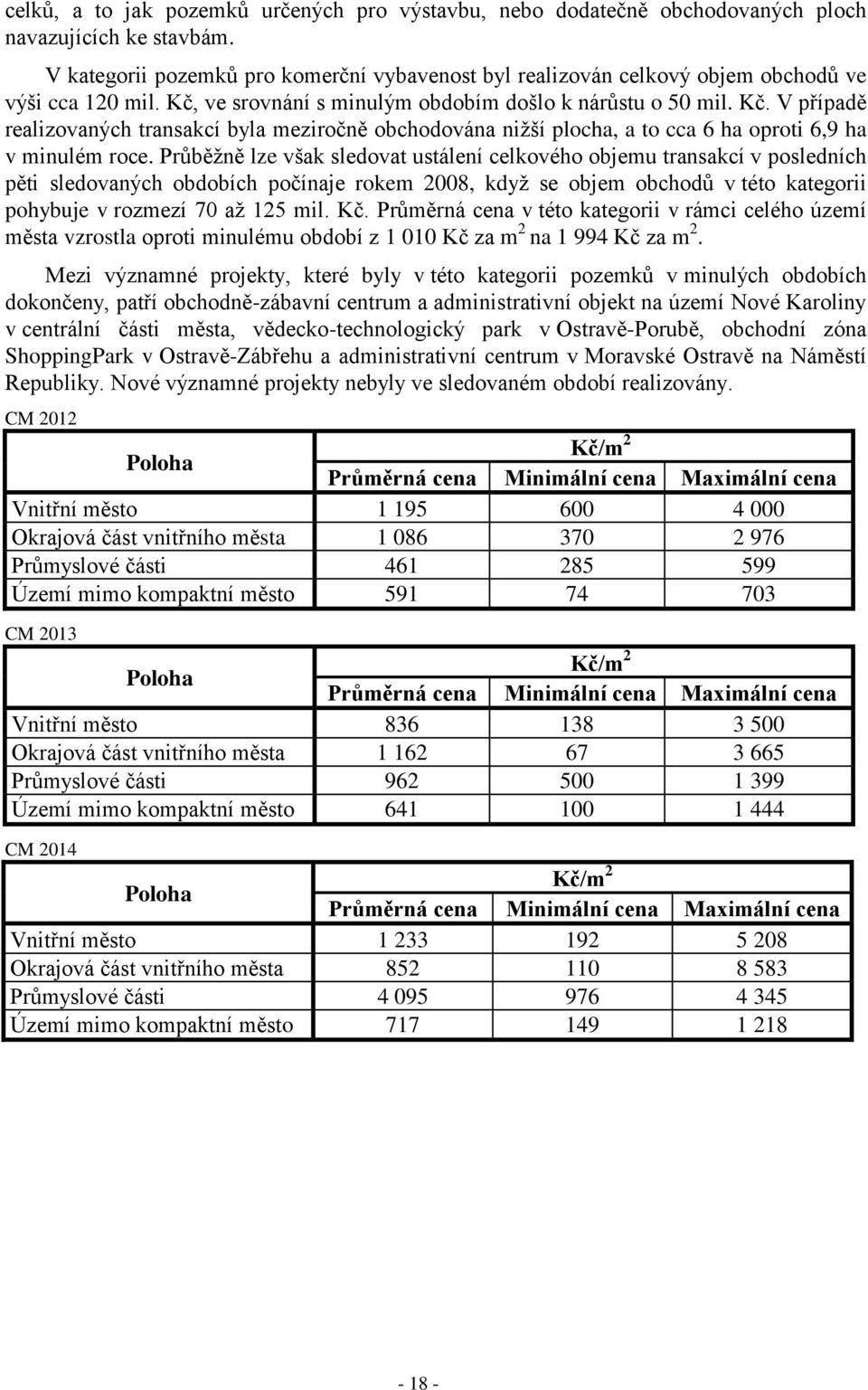 ve srovnání s minulým obdobím došlo k nárůstu o 50 mil. Kč. V případě realizovaných transakcí byla meziročně obchodována nižší plocha, a to cca 6 ha oproti 6,9 ha v minulém roce.