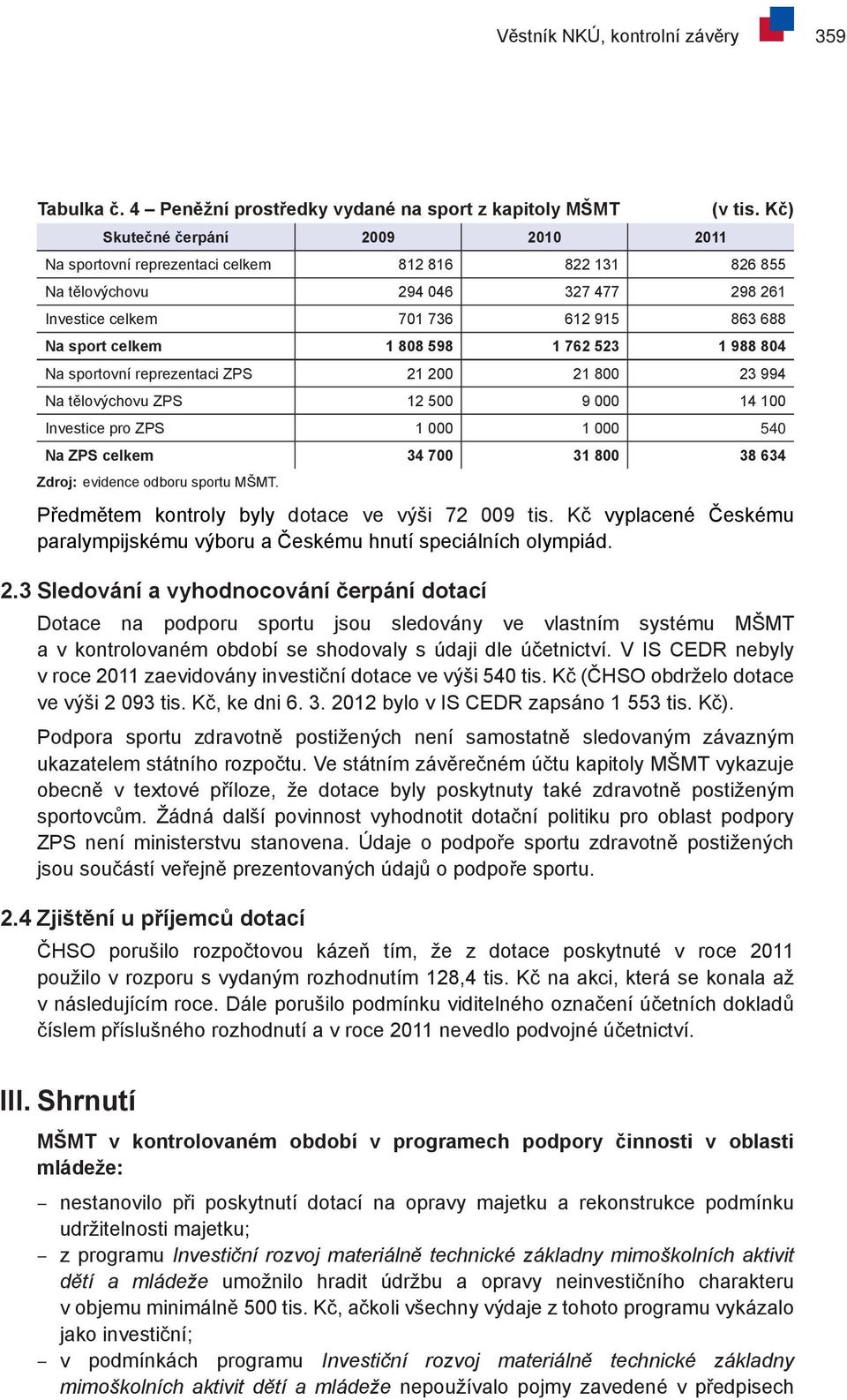 reprezentaci ZPS 21 200 21 800 23 994 Na tělovýchovu ZPS 12 500 9 000 14 100 Investice pro ZPS 1 000 1 000 540 Na ZPS celkem 34 700 31 800 38 634 Zdroj: evidence odboru sportu MŠMT.