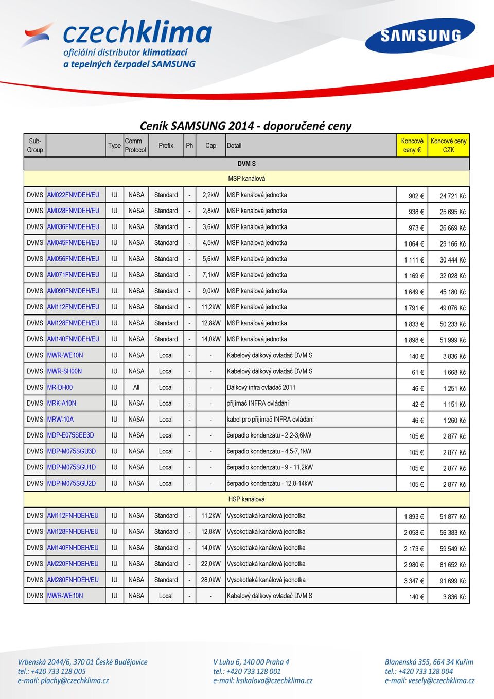 5,6kW MSP kanálová jednotka 1 111 30 444 Kč DVMS AM071FNMDEH/EU IU NASA Standard - 7,1kW MSP kanálová jednotka 1 169 32 028 Kč DVMS AM090FNMDEH/EU IU NASA Standard - 9,0kW MSP kanálová jednotka 1 649