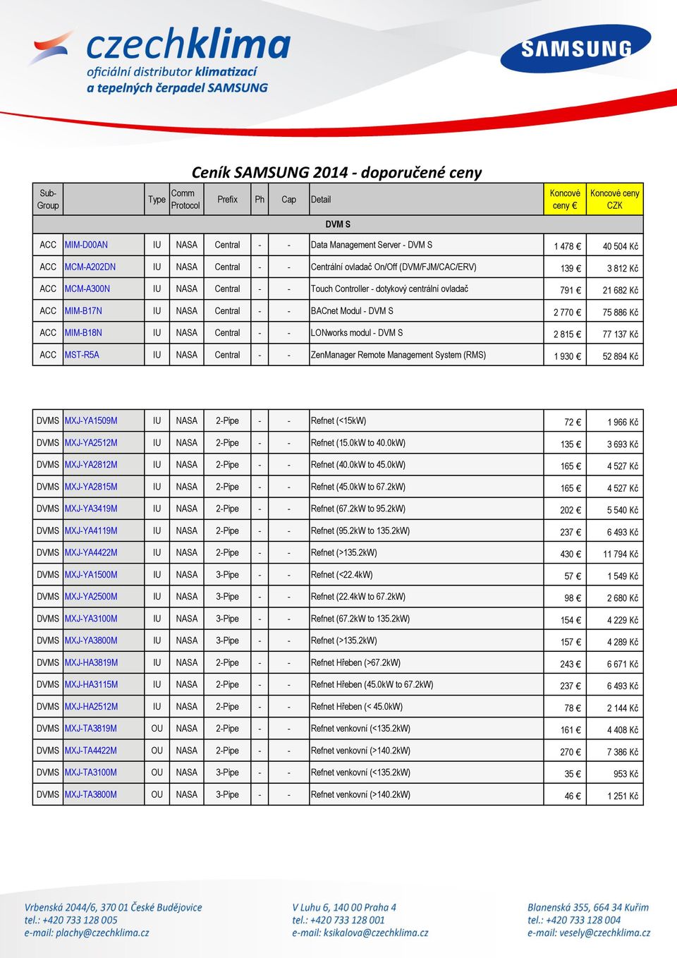 DVM S 2 815 77 137 Kč ACC MST-R5A IU NASA Central - - ZenManager Remote Management System (RMS) 1 930 52 894 Kč DVMS MXJ-YA1509M IU NASA 2-Pipe - - Refnet (<15kW) 72 1 966 Kč DVMS MXJ-YA2512M IU NASA