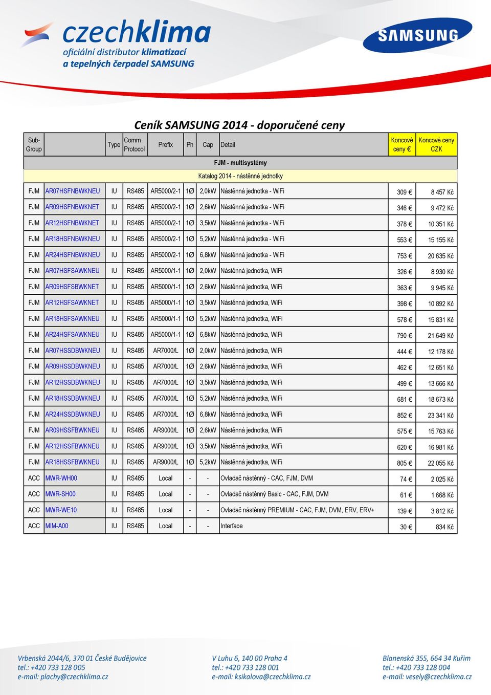 Kč FJM AR24HSFNBWKNEU IU RS485 AR5000/2-1 1Ø 6,8kW Nástěnná jednotka - WiFi 753 20 635 Kč FJM AR07HSFSAWKNEU IU RS485 AR5000/1-1 1Ø 2,0kW Nástěnná jednotka, WiFi 326 8 930 Kč FJM AR09HSFSBWKNET IU