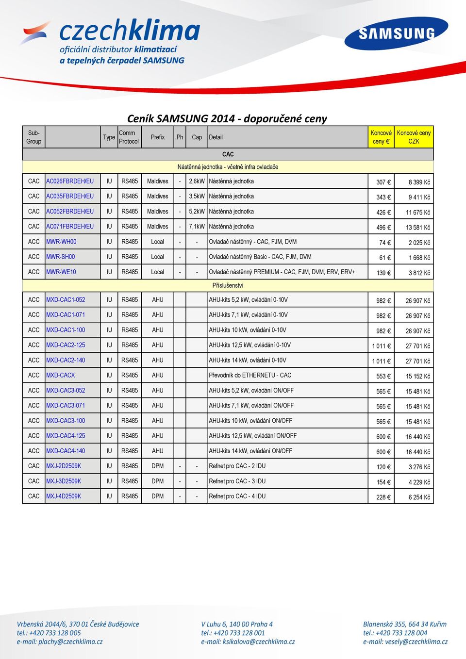 nástěnný - CAC, FJM, DVM 74 2 025 Kč ACC MWR-SH00 IU RS485 Local - - Ovladač nástěnný Basic - CAC, FJM, DVM 61 1 668 Kč ACC MWR-WE10 IU RS485 Local - - Ovladač nástěnný PREMIUM - CAC, FJM, DVM, ERV,