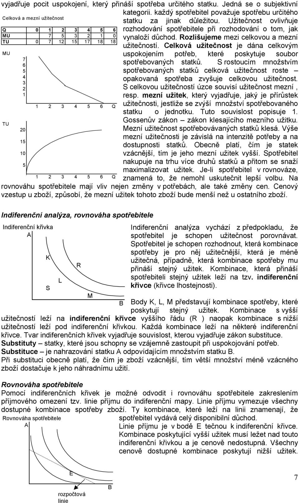 Celková užitečnost je dána celkovým MU uspokojením potřeb, které poskytuje soubor TU 7 6 5 4 3 2 1 20 15 10 5 1 2 3 4 5 6 Q 1 2 3 4 5 6 Q spotřebovaných statků.