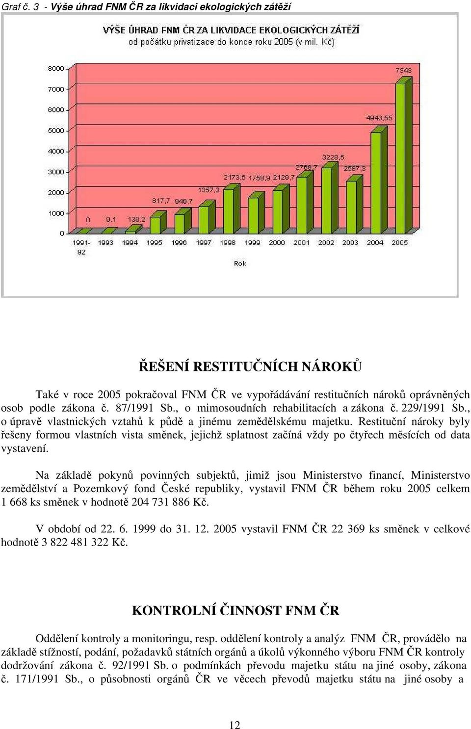 Restituční nároky byly řešeny formou vlastních vista směnek, jejichž splatnost začíná vždy po čtyřech měsících od data vystavení.