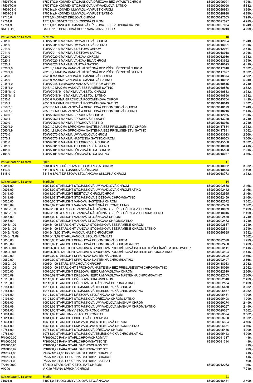 +VÝPUST SATINO 8590309026990 4 749,- 17713,0 17713,0 KONVEX DŘEZOVÁ CHROM 8590309027003 3 999,- 17781,0 17781,0 KONVEX TELESKOPICKÁ CHROM 8590309027027 4 999,- 17781,9 17781,9 KONVEX STOJÁNKOVÁ