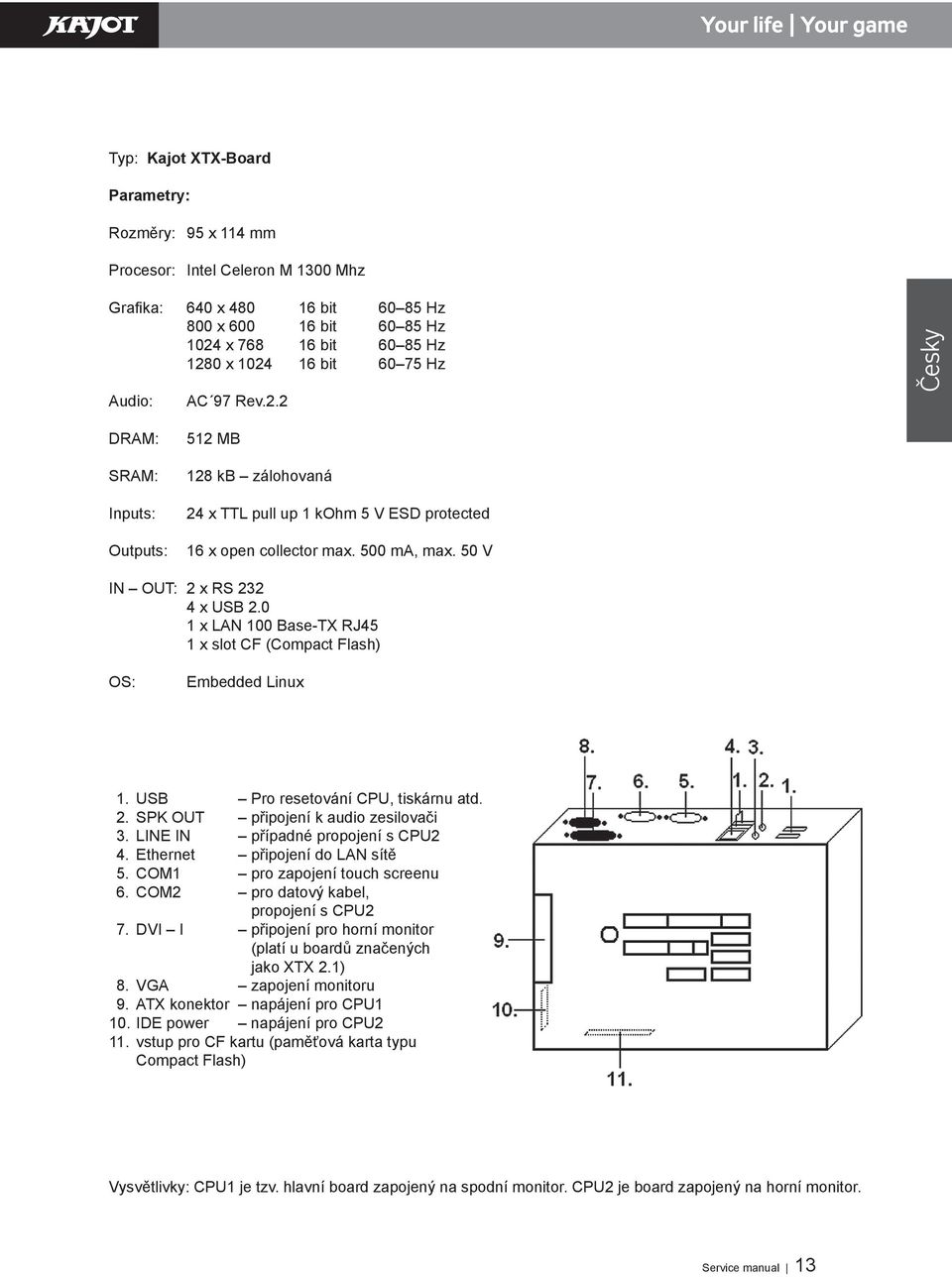 0 1 x LAN 100 Base-TX RJ45 1 x slot CŻ (Compact Żlash) OSŚ źmbedded Linux 1. USB Pro resetování CPU, tiskárnu atd. 2. SPK OUT pįipojení k audio zesilovači 3. LINź IN pįípadné propojení s CPU2 4.