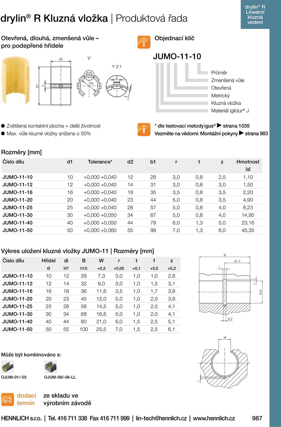 +0,040 18 35 3,5 0,8 3,5 2,20 JUMO-11-20 20 +0,000 +0,040 23 44 5,0 0,8 3,5 4,90 JUMO-11-25 25 +0,000 +0,040 28 57 5,0 0,8 4,0 8,23 JUMO-11-30 30 +0,000 +0,050 34 67 5,0 0,8 4,0 14,95 JUMO-11-40 40