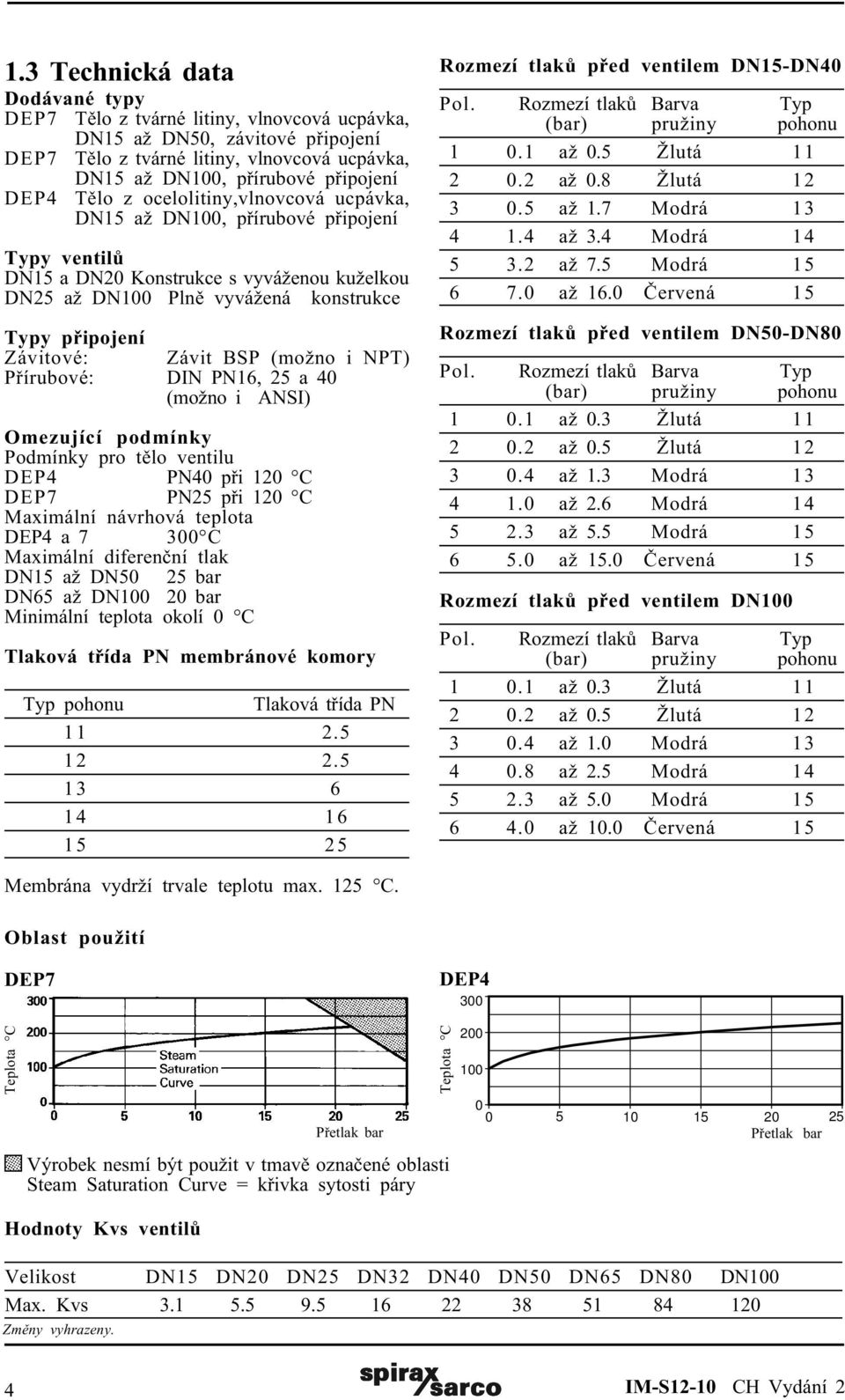 BSP (možno i NPT) Pøírubové: DIN PN16, 25 a 40 (možno i ANSI) Omezující podmínky Podmínky pro tìlo ventilu DEP4 PN40 pøi 120 C DEP7 PN25 pøi 120 C Maximální návrhová teplota DEP4 a 7 300 C Maximální