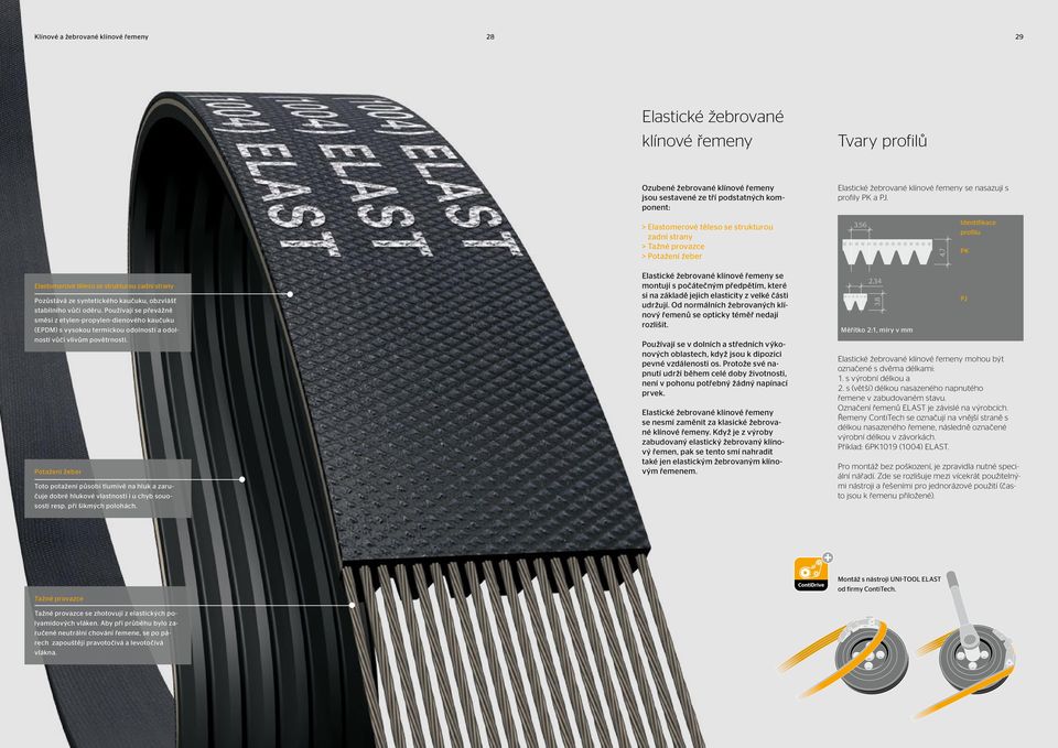 > Elastomerové těleso se strukturou zadní strany > Tažné provazce > Potažení žeber Identifikace profilu PK Elastomerové těleso se strukturou zadní strany Pozůstává ze syntetického kaučuku, obzvlášť