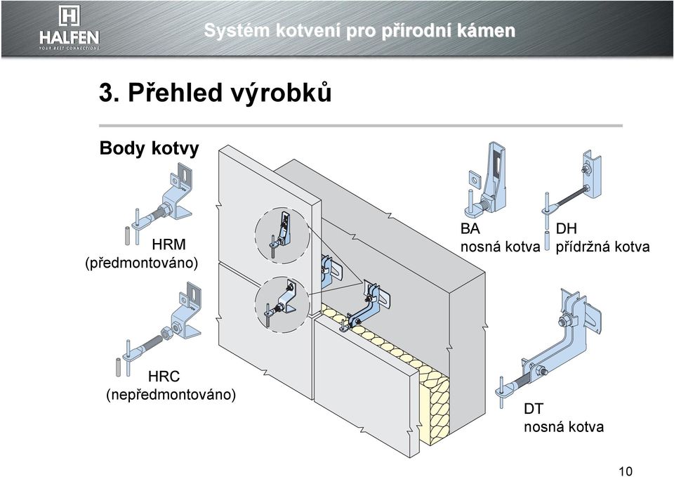 kotva DH přídržná kotva