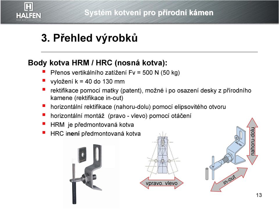 in-out) horizontální rektifikace (nahoru-dolu) pomocí elipsovitého otvoru horizontální montáž (pravo -