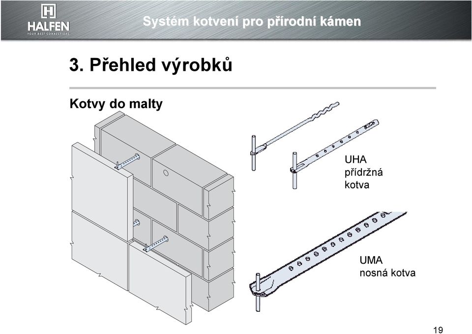 přídržná