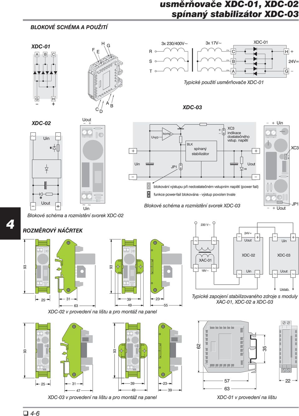 napìtí BLK spínaný stabilizátor Uin XC3 Uin JP1 Uout blokování výstupu pøi nedostateèném vstupním napìtí (power fail) funkce power-fail blokována - výstup povolen trvale Uout Uin Blokové schéma a