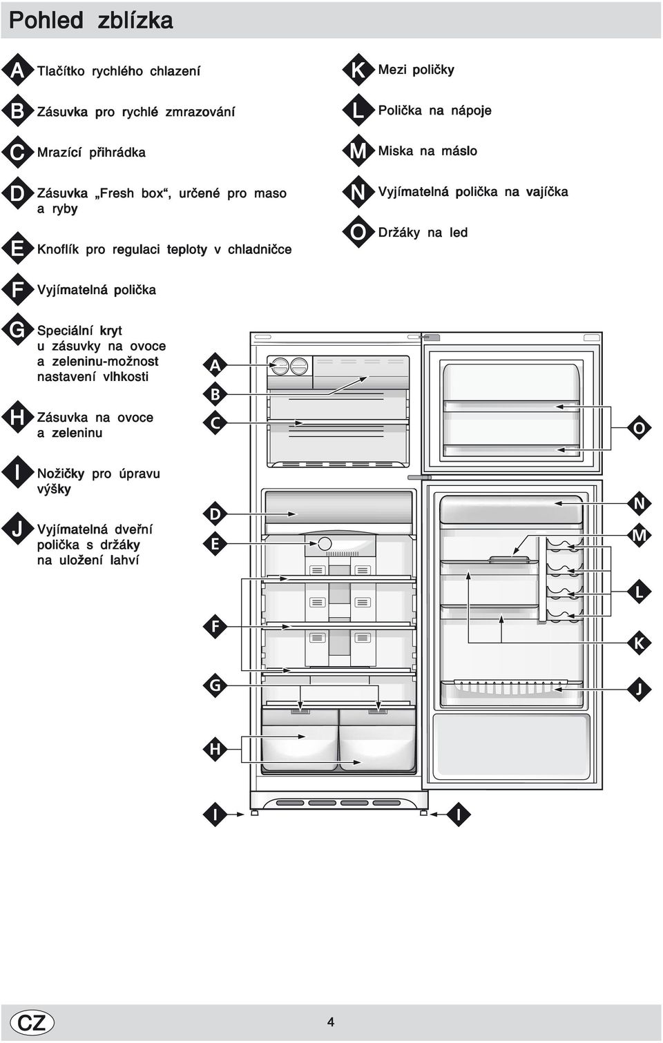 vajíčka Držáky na led F Vyjímatelná polička G H Speciální kryt u zásuvky na ovoce a zeleninu-možnost nastavení vlhkosti Zásuvka na
