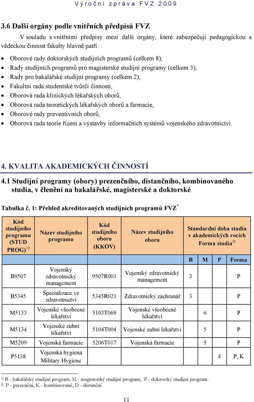 Oborová rada klinických lékařských oborů, Oborová rada teoretických lékařských oborů a farmacie, Oborové rady preventivních oborů, Oborová rada teorie řízení a výstavby informačních systémů