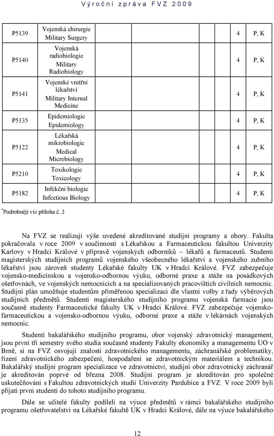 2 Na FVZ se realizují výše uvedené akreditované studijní programy a obory.