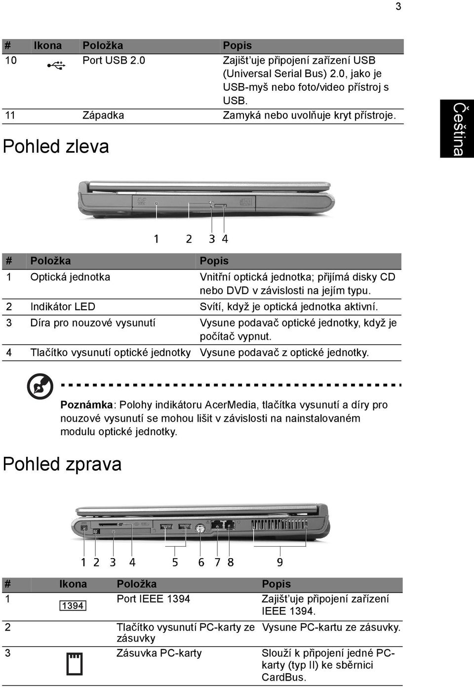 3 Díra pro nouzové vysunutí Vysune podavač optické jednotky, když je počítač vypnut. 4 Tlačítko vysunutí optické jednotky Vysune podavač z optické jednotky.