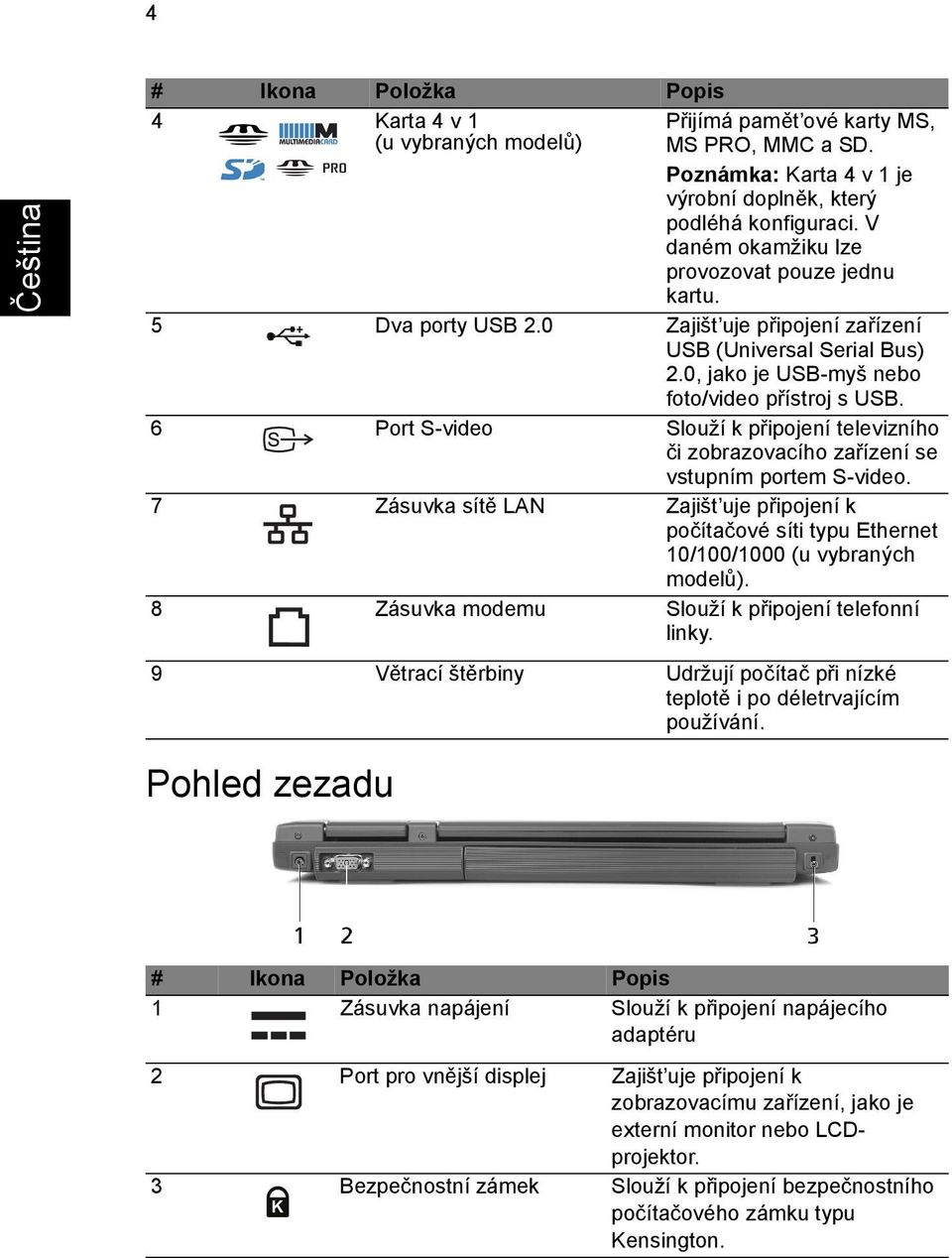 6 Port S-video Slouží k připojení televizního či zobrazovacího zařízení se vstupním portem S-video.