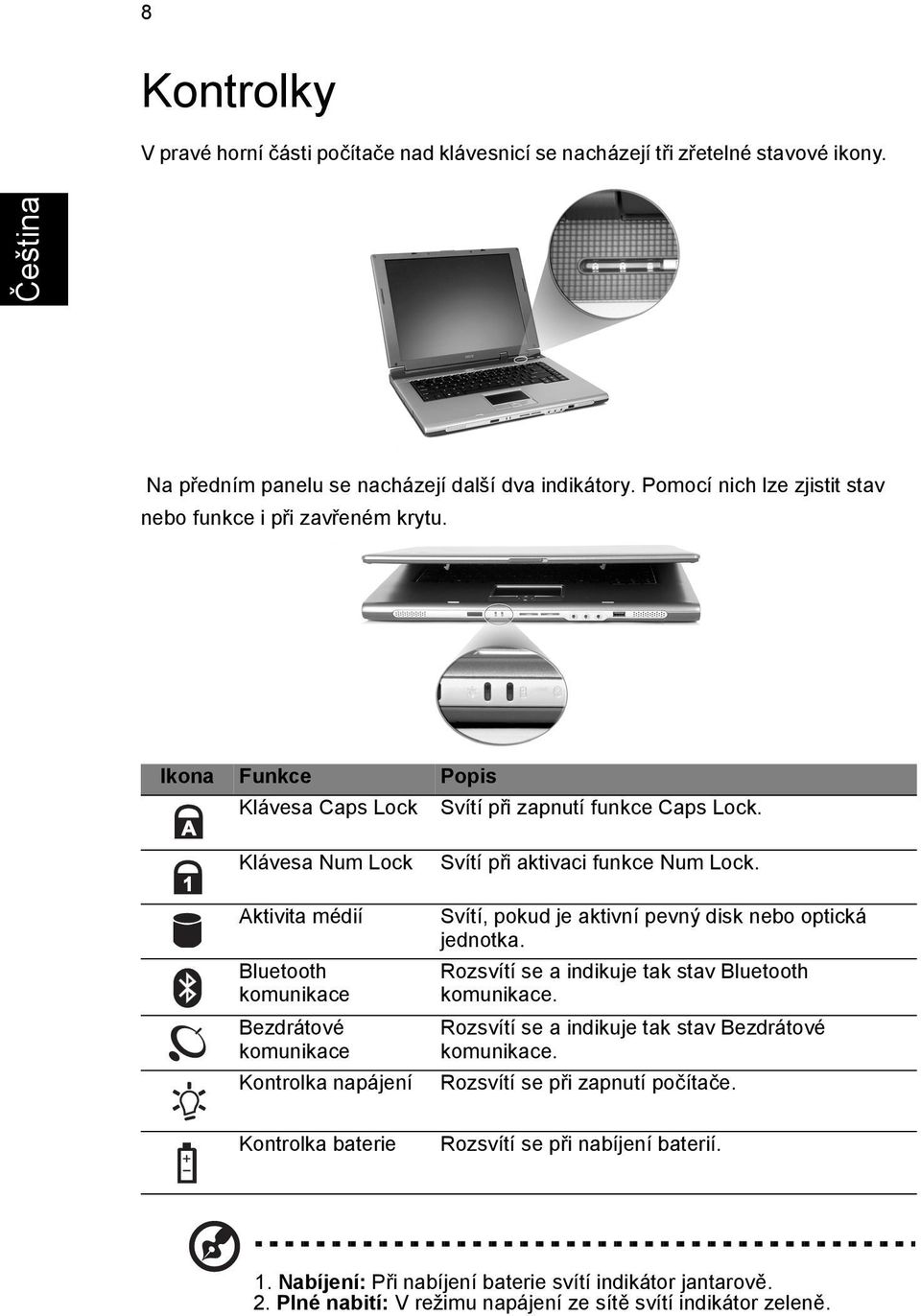 Klávesa Num Lock Aktivita médií Bluetooth komunikace Bezdrátové komunikace Kontrolka napájení Svítí při aktivaci funkce Num Lock. Svítí, pokud je aktivní pevný disk nebo optická jednotka.