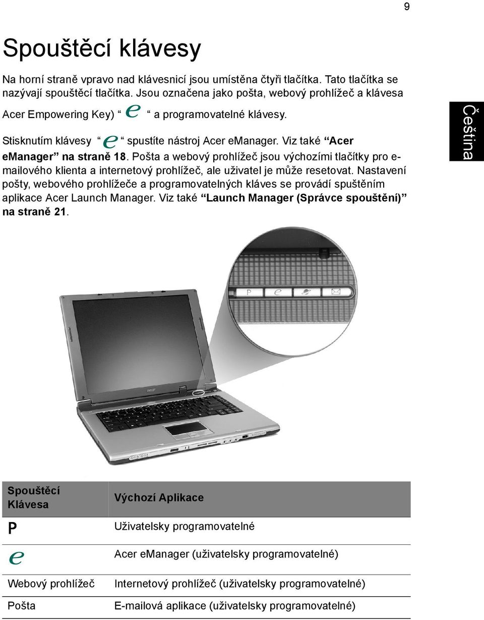 Pošta a webový prohlížeč jsou výchozími tlačítky pro e- mailového klienta a internetový prohlížeč, ale uživatel je může resetovat.