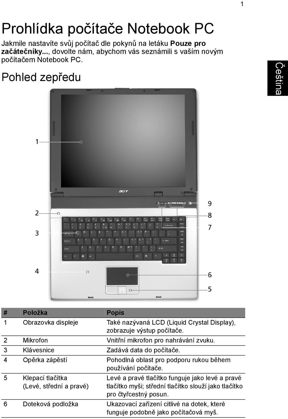 3 Klávesnice Zadává data do počítače. 4 Opěrka zápěstí Pohodlná oblast pro podporu rukou během používání počítače.