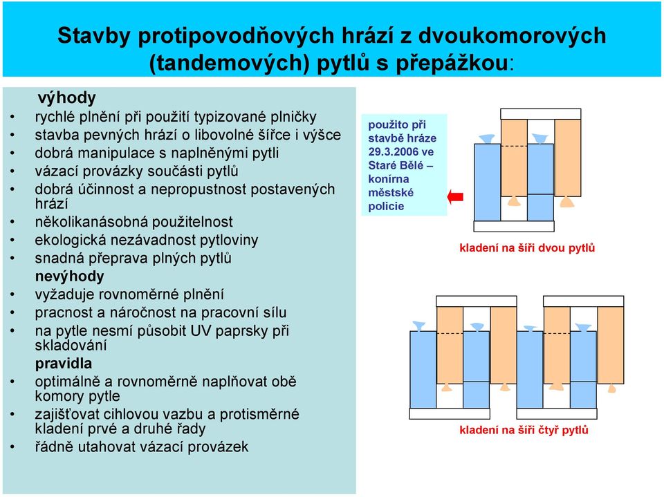 vyžaduje rovnoměrné plnění pracnost a náročnost na pracovní sílu na pytle nesmí působit UV paprsky při skladování pravidla optimálně a rovnoměrně naplňovat obě komory pytle zajišťovat cihlovou