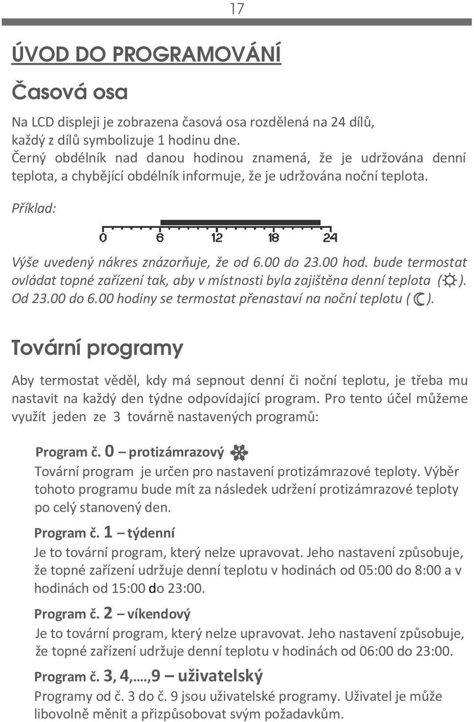 00 hod. bude termostat ovládat topné zařízení tak, aby v místnosti byla zajištěna denní teplota ( ). Od 23.00 do 6.00 hodiny se termostat přenastaví na noční teplotu ( ).