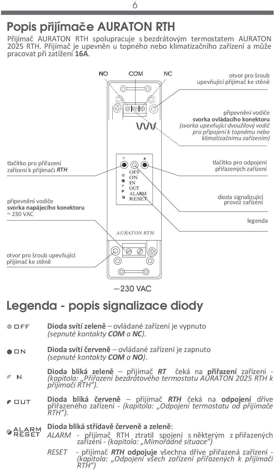 přiřazení zařízení k přijímači RTH připevnění vodiče svorka napájecího konektoru ~ 230 VAC OFF ON IN OUT ALARM RESET AURATON RTH tlačítko pro odpojení přiřazených zařízení dioda signalizující provoz