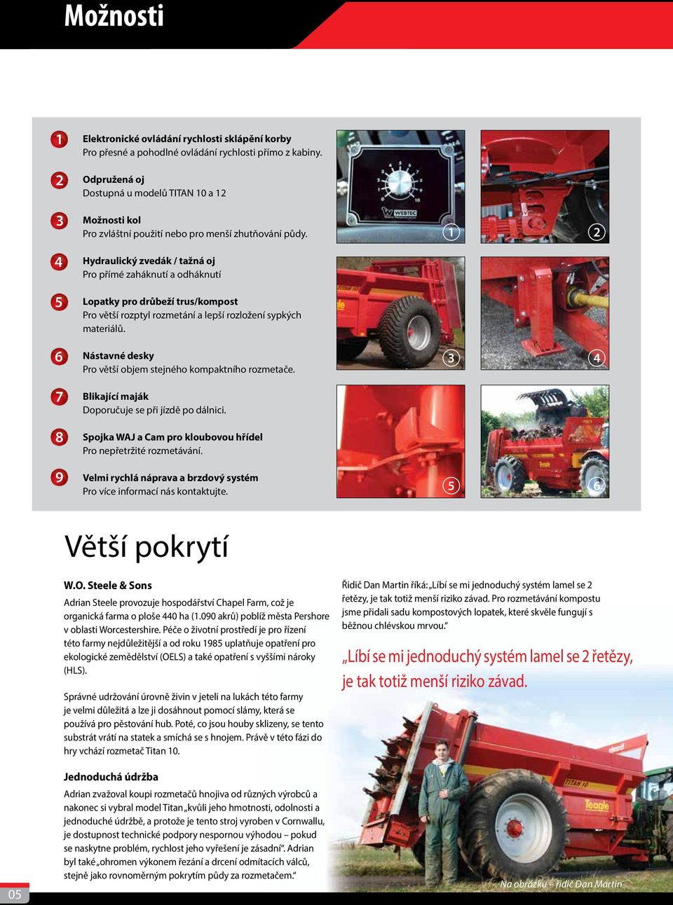 1 2 4 Hydraulický zvedák / tažná oj Pro přímé zaháknutí a odháknutí 5 Lopatky pro drůbeží trus/kompost Pro větší rozptyl rozmetání a lepší rozložení sypkých materiálů.