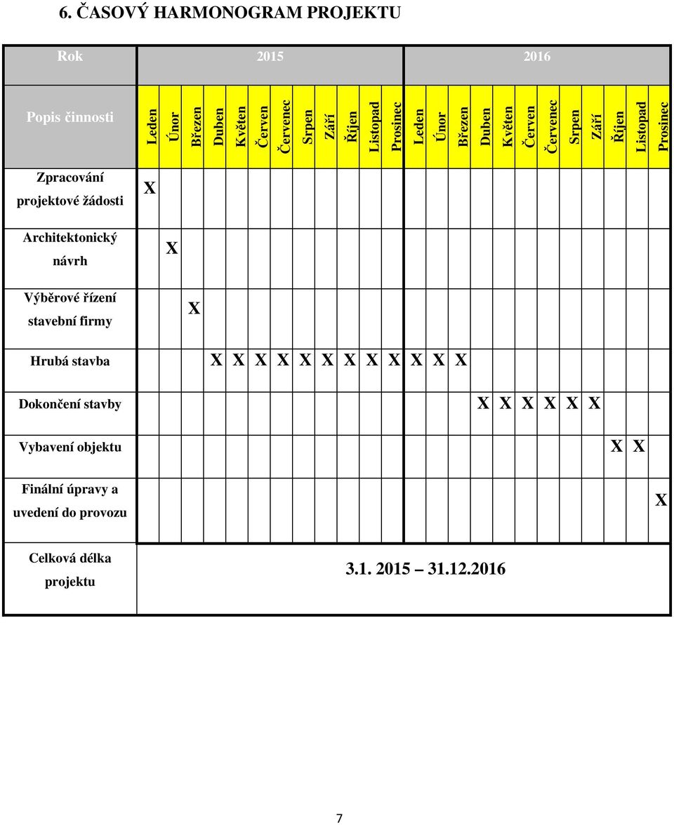 Srpen Září Říjen Listopad Prosinec Leden Únor Březen Duben Květen Červen Červenec Srpen Září Říjen Listopad Prosinec X X