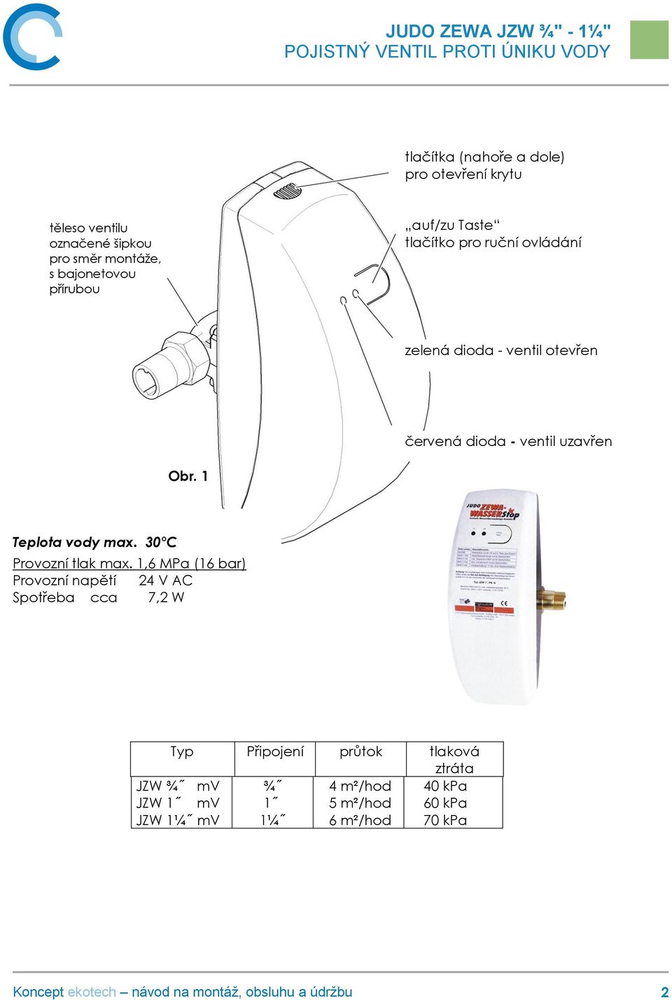 Obr. 1 Teplota vody max. 30 C Provozní tlak max.