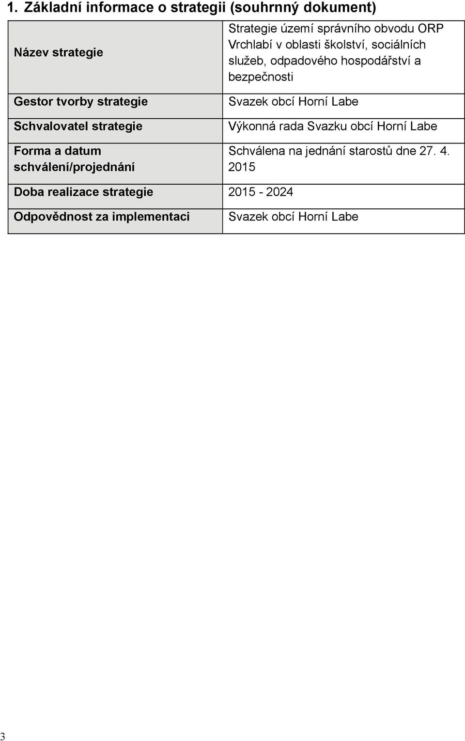 obcí Horní Labe Schvalovatel strategie Výkonná rada Svazku obcí Horní Labe Forma a datum schválení/projednání