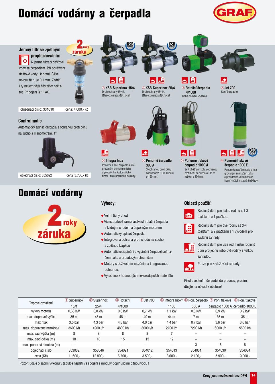 KSB-Superinox 5/ Druh ochrany IP, těleso z nerezavějící oceli KSB-Superinox 5/ Druh ochrany IP, těleso z nerezavějící oceli Rotační čerpadlo /000 Jet 700 Sací čerpadlo Tichá domácí vodárna objednací