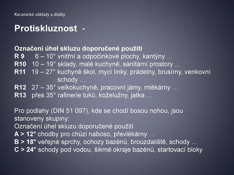 tuků, koželužny, jatka Pro podlahy (DIN 51 097), kde se chodí bosou nohou, jsou stanoveny skupiny: Označení úhel skluzu doporučené použití A > 12