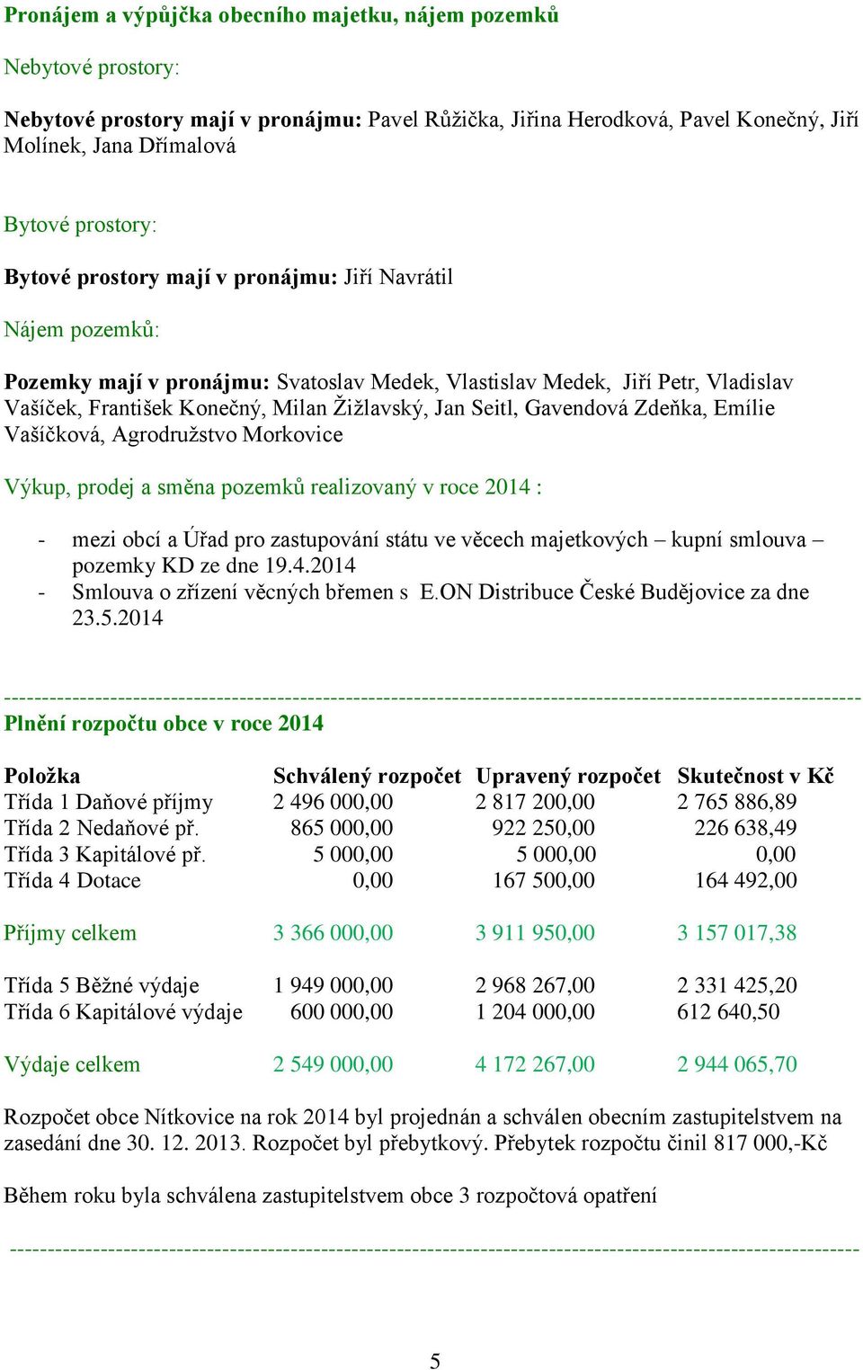 Gavendová Zdeňka, Emílie Vašíčková, Agrodružstvo Morkovice Výkup, prodej a směna pozemků realizovaný v roce 2014 : - mezi obcí a Úřad pro zastupování státu ve věcech majetkových kupní smlouva pozemky