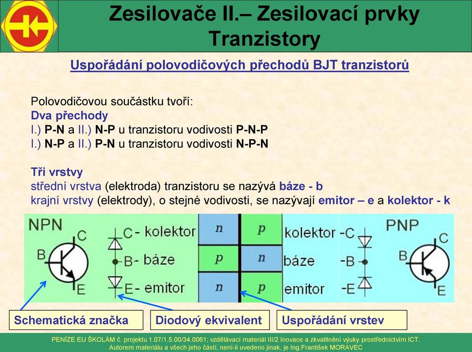 ) P-N u tranzistoru vodivosti N-P-N Tři vrstvy střední vrstva (elektroda) tranzistoru se nazývá