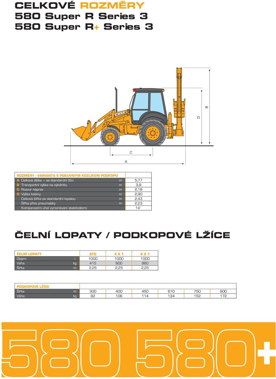 pneuatiky Kopenzační úhel vyrovnávání stabilizátorů 5,77 3,9 2,18 2,90 2,43 2,23 14 ČELNÍ LOPATY / PODKOPOVÉ LŽÍCE ČELNÍ LOPATY Obje