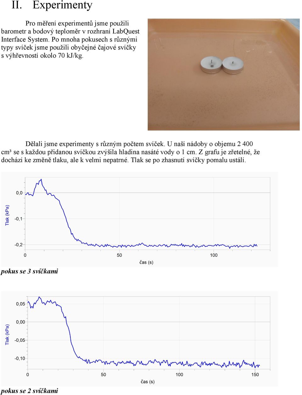 Dělali jsme experimenty s různým počtem svíček.