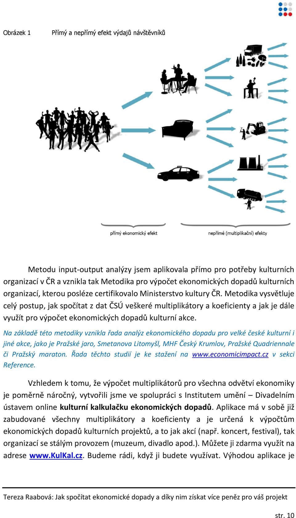 Metodika vysvětluje celý postup, jak spočítat z dat ČSÚ veškeré multiplikátory a koeficienty a jak je dále využít pro výpočet ekonomických dopadů kulturní akce.