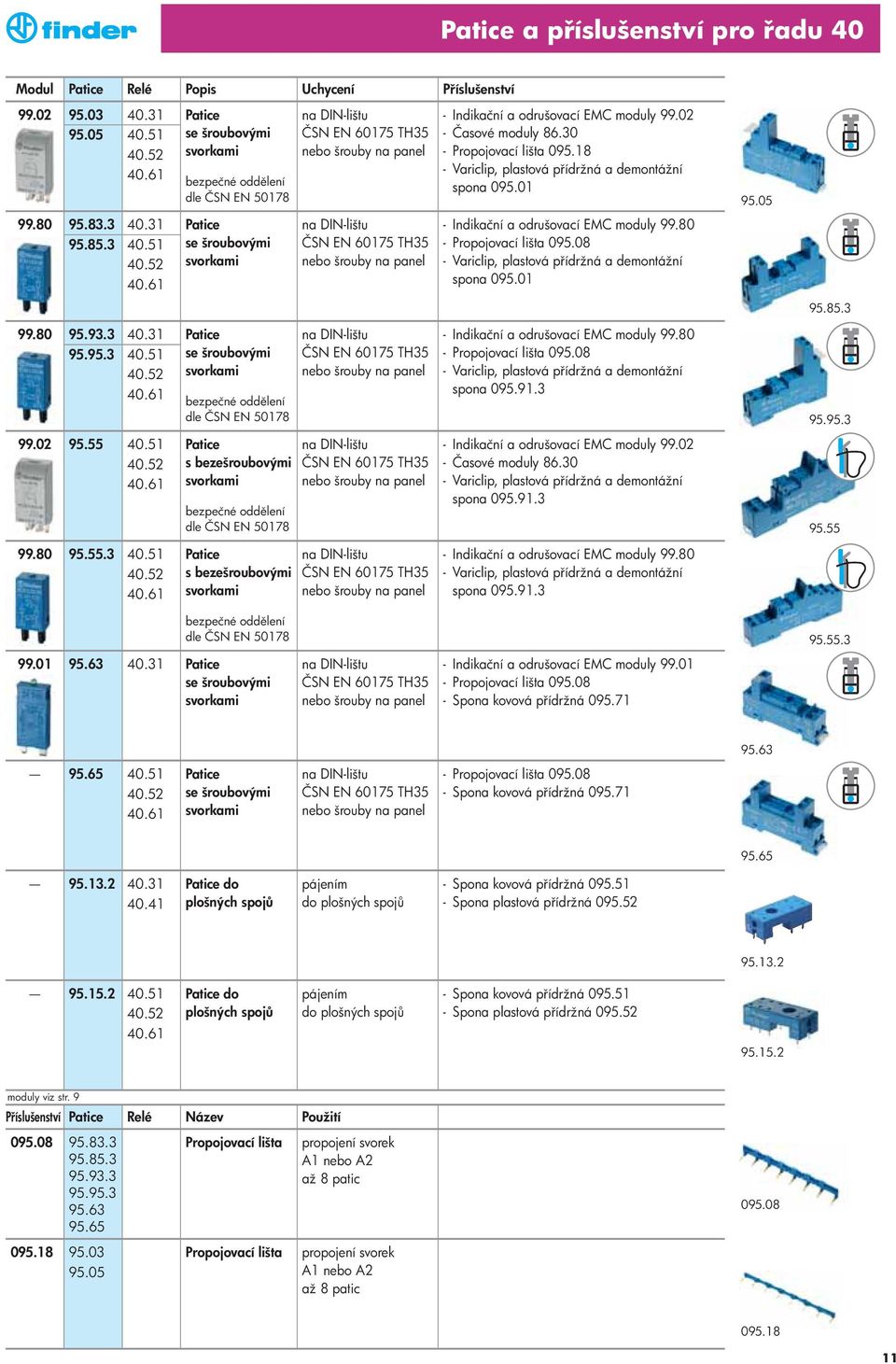 18 - Variclip, plastová p ídržná a demontážní spona 095.01 95.05 99.80 95.83.3 40.31 95.85.3 40.51 40.52 40.61 se šroubovými na DN-lištu nebo šrouby na panel - ndikační a odrušovací EMC moduly 99.