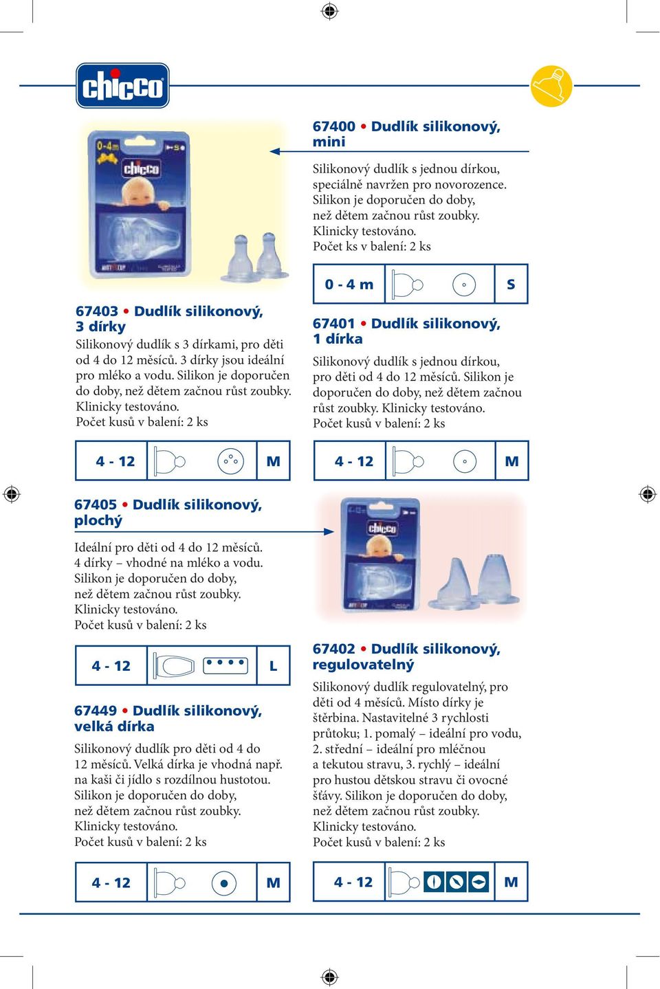 Silikon je doporučen do doby, než dětem začnou růst zoubky. Počet kusů v balení: 2 ks 4-12 M 67401 Dudlík silikonový, 1 dírka Silikonový dudlík s jednou dírkou, pro děti od 4 do 12 měsíců.