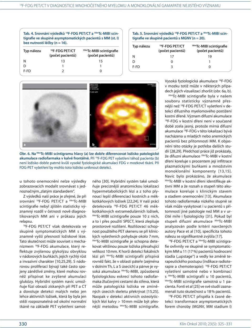 Typ nálezu F-FDG PET/CT Tc-MIBI scintigrfie (počet pcientů) (počet pcientů) N 17 19 D 0 1 F-FD 3 0 Or. 6.