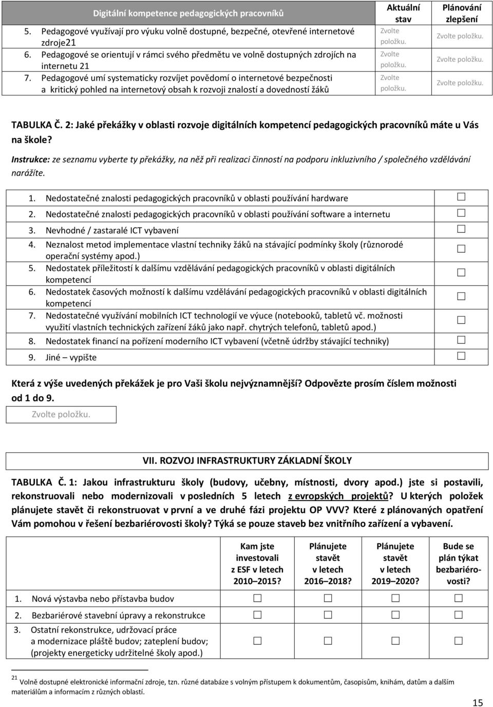 Pedagogové umí systematicky rozvíjet povědomí o internetové bezpečnosti a kritický pohled na internetový obsah k rozvoji znalostí a dovedností žáků TABULKA Č.