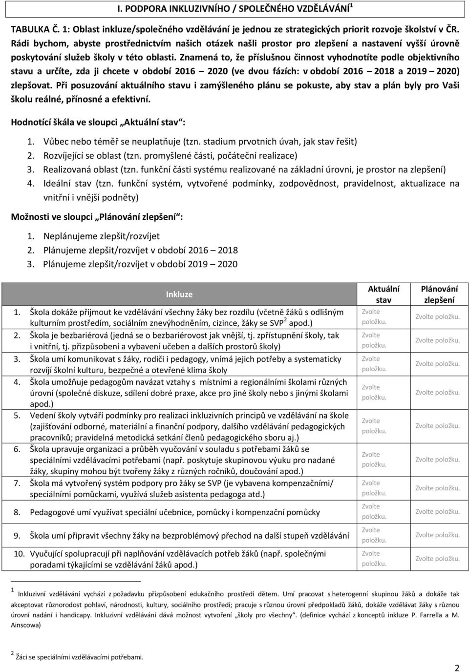 Znamená to, že příslušnou činnost vyhodnotíte podle objektivního u a určíte, zda ji chcete v období 2016 2020 (ve dvou fázích: v období 2016 2018 a 2019 2020) zlepšovat.