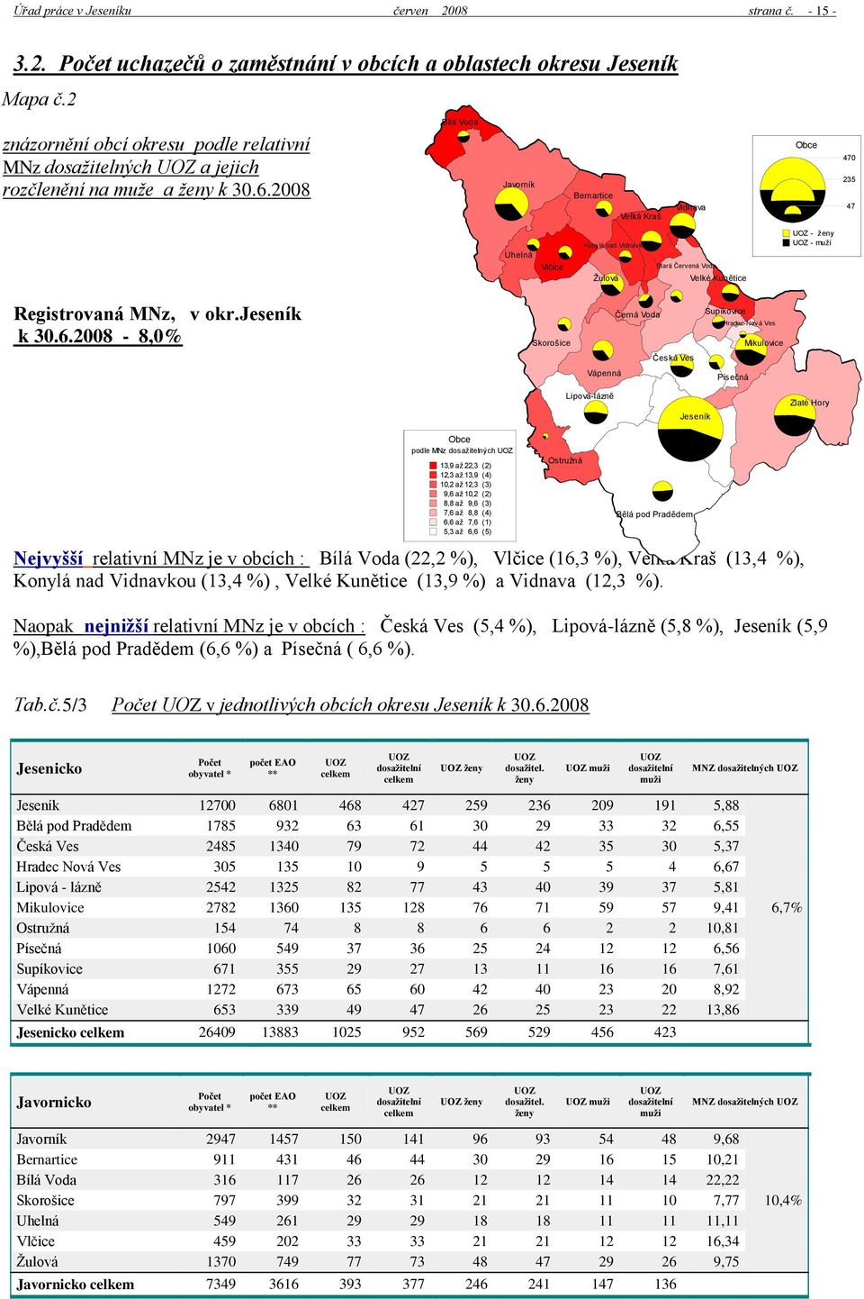 2008 Bílá Voda Javorník Bernartice Velká Kraš Vidnava Obce 470 235 47 Uhelná Vlčice Kobylá nad Vidnavkou Žulová Stará Červená Voda Velké Kunětice UOZ - ženy UOZ - muži Registrovaná MNz, v okr.