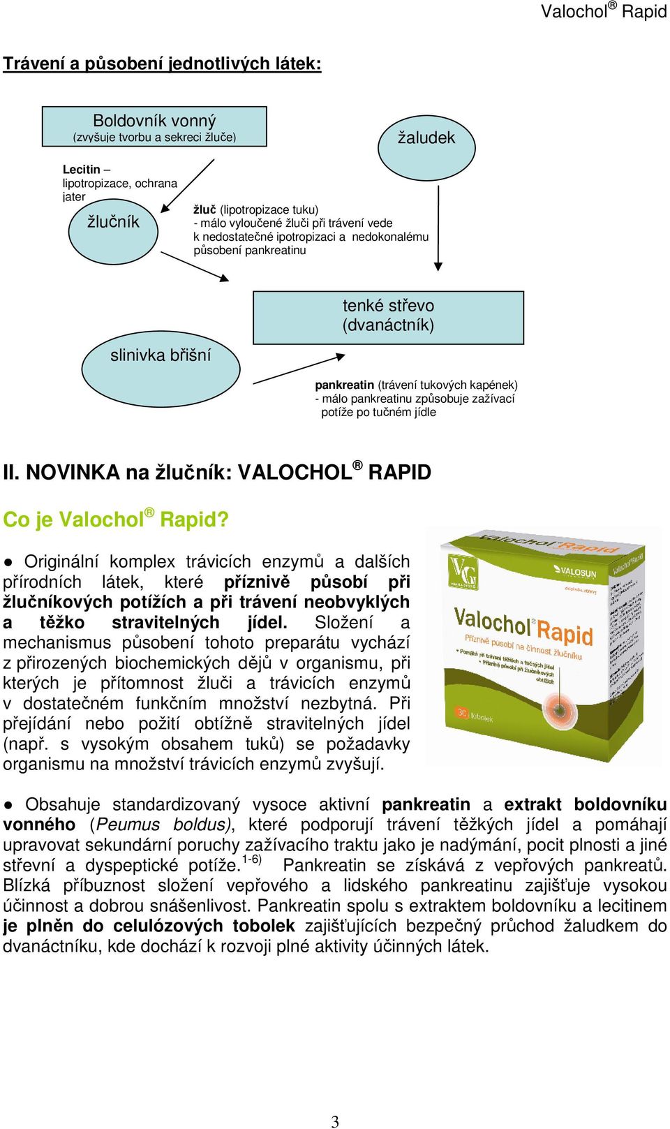 potíže po tučném jídle II. NOVINKA na žlučník: VALOCHOL RAPID Co je Valochol Rapid?