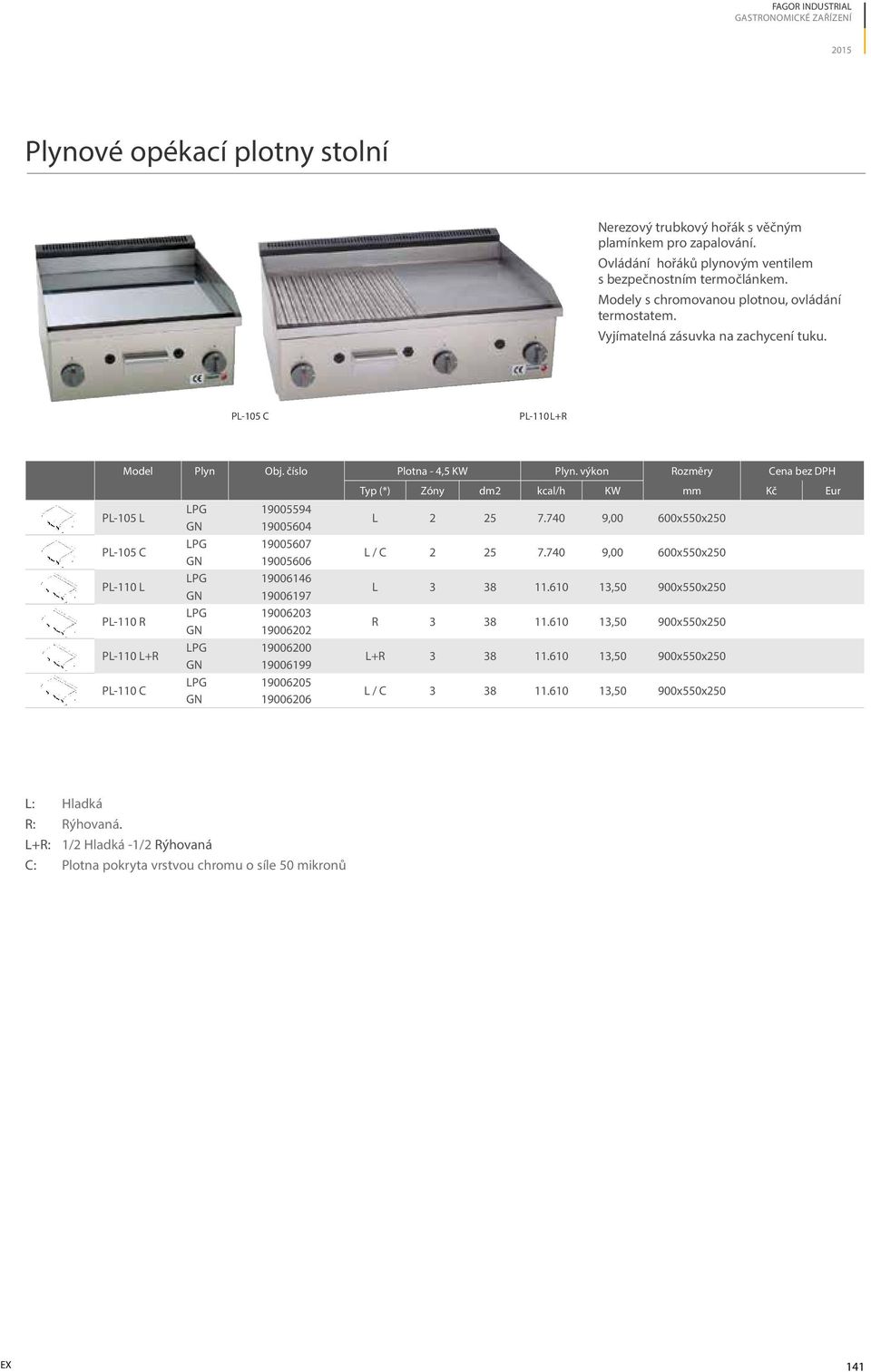 výkon Rozměry Cena bez DPH Typ (*) Zóny dm2 kcal/h KW mm Kč Eur PL-105 L PL-105 C PL-110 L PL-110 R PL-110 L+R PL-110 C LPG 19005594 GN 19005604 LPG 19005607 GN 19005606 LPG 19006146 GN 19006197 LPG
