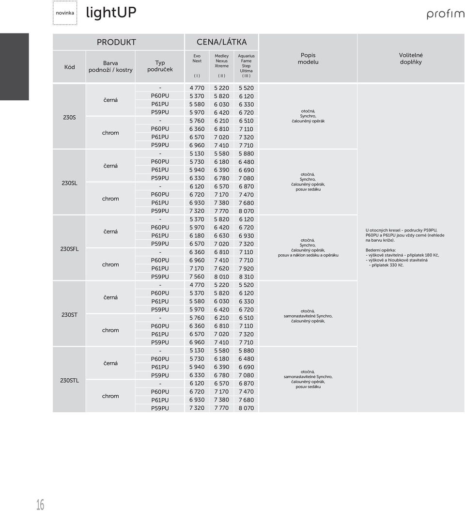 P59PU P60PU P61PU P59PU 4 770 5 370 5 580 5 970 5 760 6 360 6 570 6 960 5 130 5 730 5 940 6 330 6 120 6 720 6 930 7 320 5 370 5 970 6 180 6 570 6 360 6 960 7 170 7 560 4 770 5 370 5 580 5 970 5 760 6