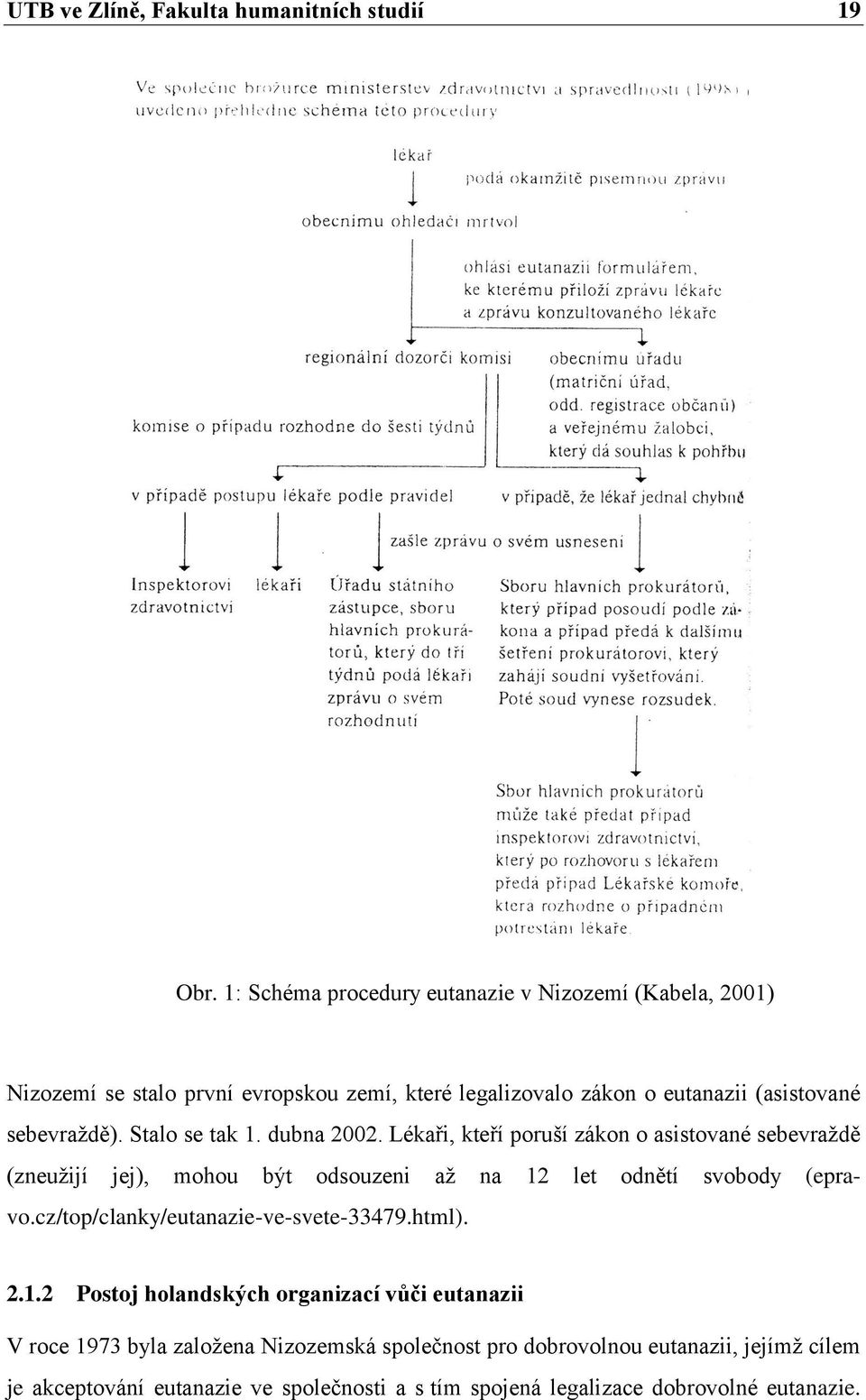 Stalo se tak 1. dubna 2002. Lékaři, kteří poruší zákon o asistované sebevraţdě (zneuţijí jej), mohou být odsouzeni aţ na 12 let odnětí svobody (epravo.