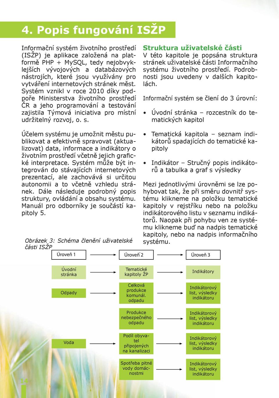 Systém vznikl v roce 2010 díky podpoře Ministerstva životního prostředí ČR a jeho programování a testování zajistila Týmová iniciativa pro místní udržitelný rozvoj, o. s.